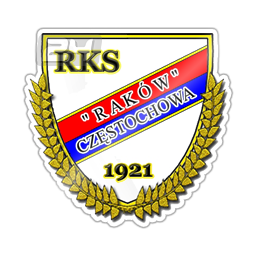 Raków