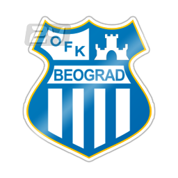 OFK Beograd