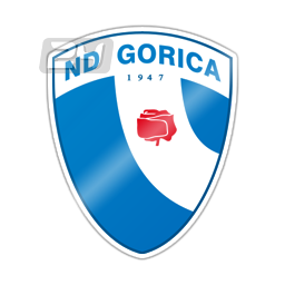 ND Gorica