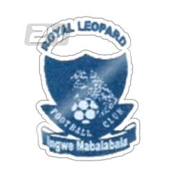 Royal Leopards