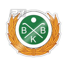 Bodens BK