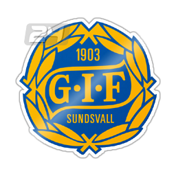 GIF Sundsvall