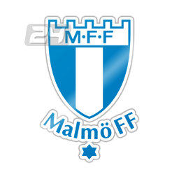 Malmö FF