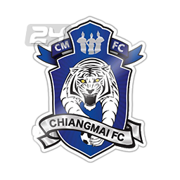 Chiangmai FC