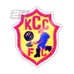 KCCA FC