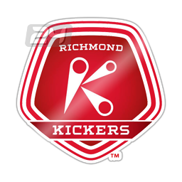 Richmond Kickers