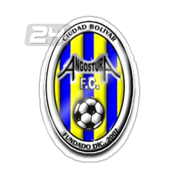 Angostura FC